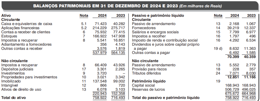 Rafael Paschoarelli tweet media
