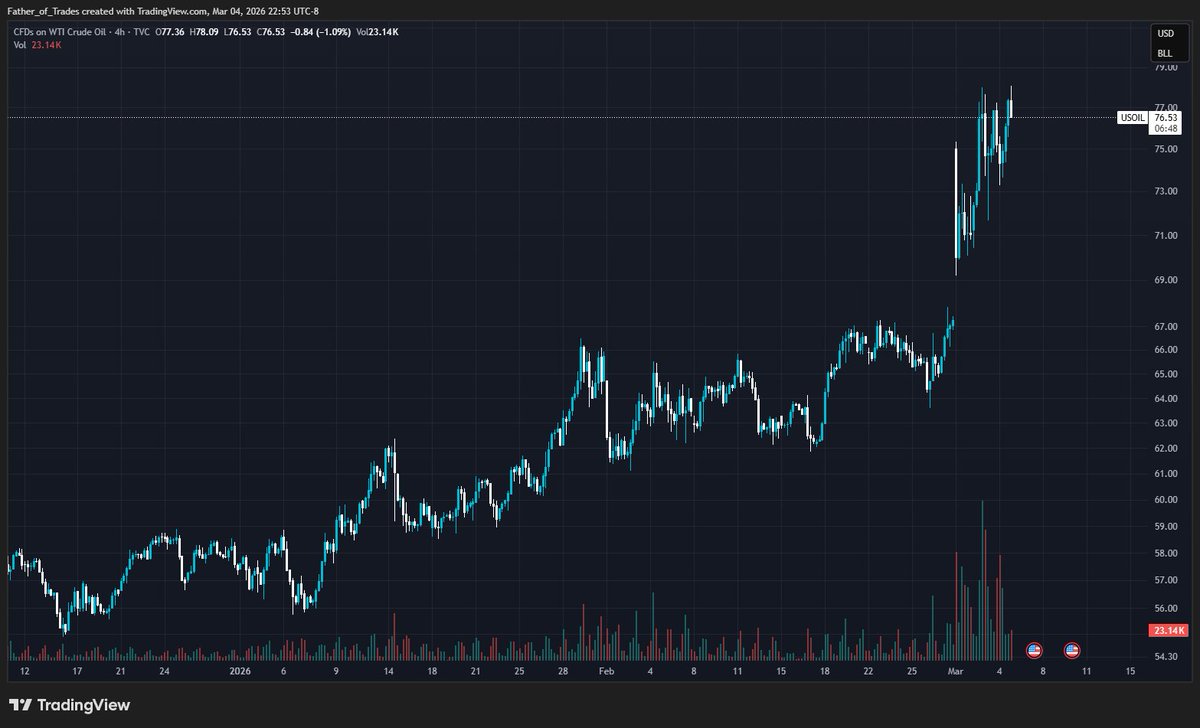 Father of Trades tweet media