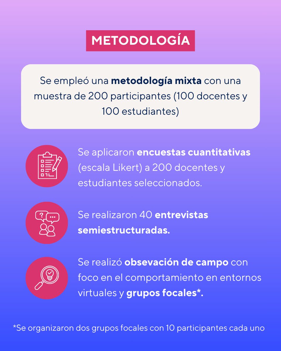 RevEducaPUCP's tweet photo. El Desafío de la #IA en el Aula 🤖📚
¿Está preparada la educación para la inteligencia artificial? En esta investigación la autora presenta un estudio profundo sobre la integración de la IA y la robótica en la educación superior y secundaria. https://t.co/4IozcrXNR0