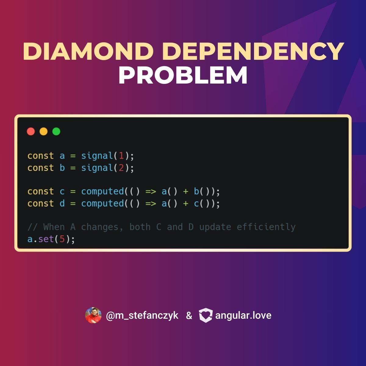 angular.love tweet media