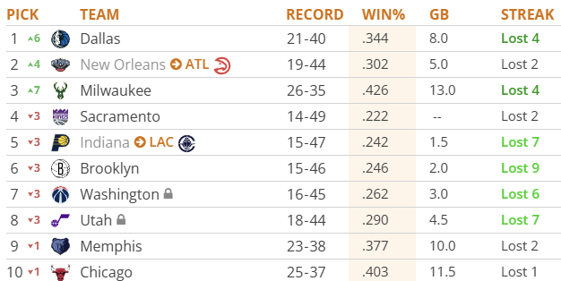 Kevin O'Connor tweet media