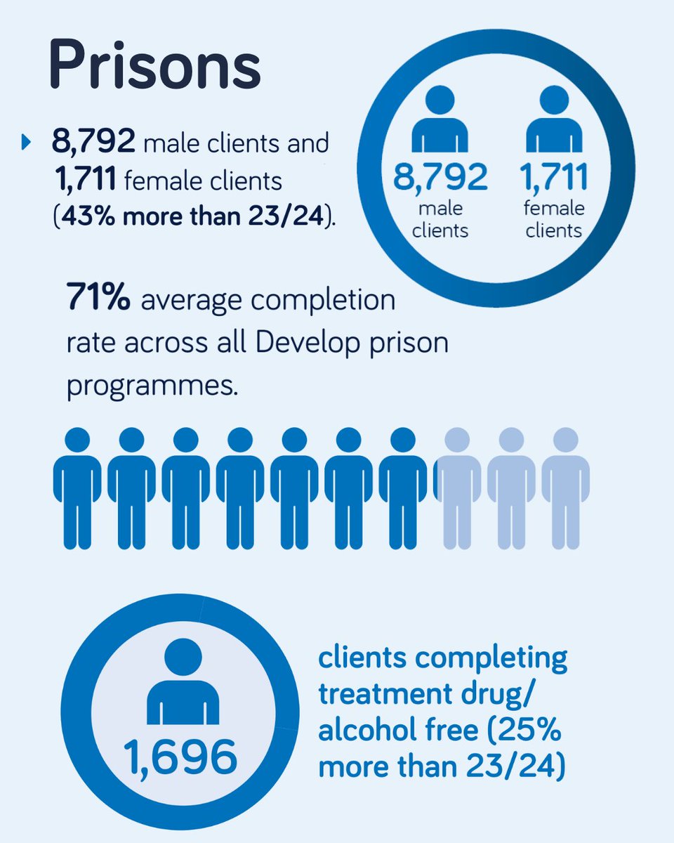 The Forward Trust tweet media