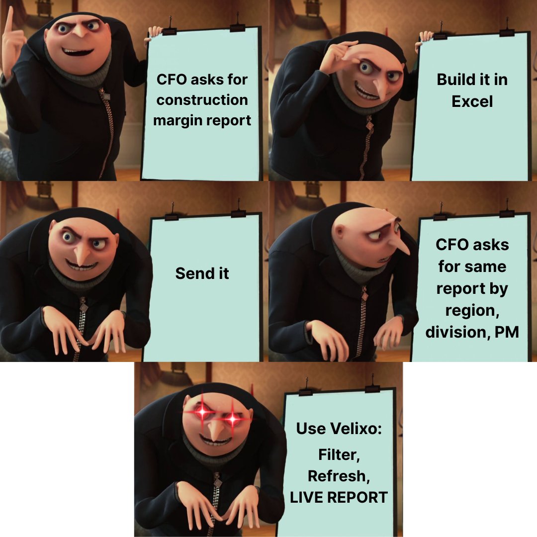 Velixo tweet media