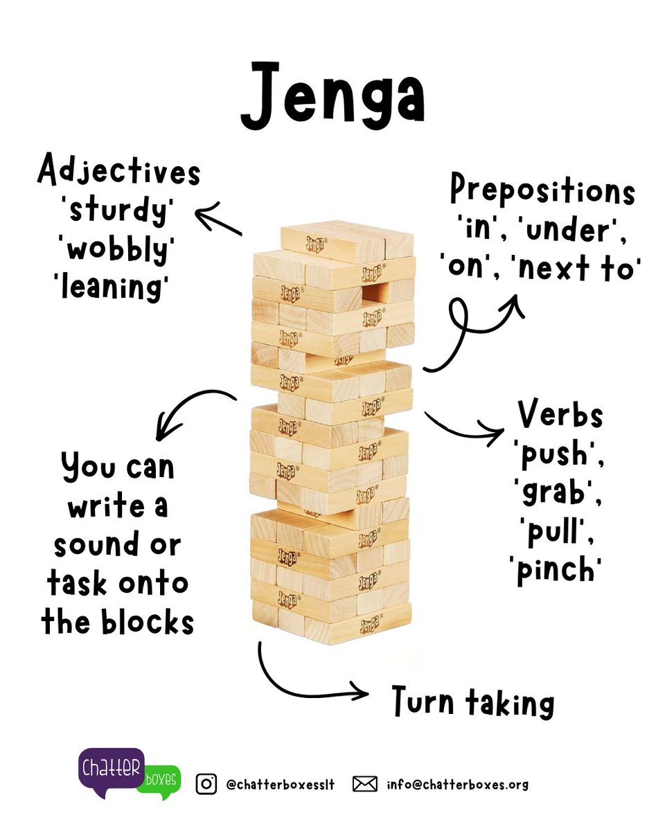 Chatterboxes tweet media