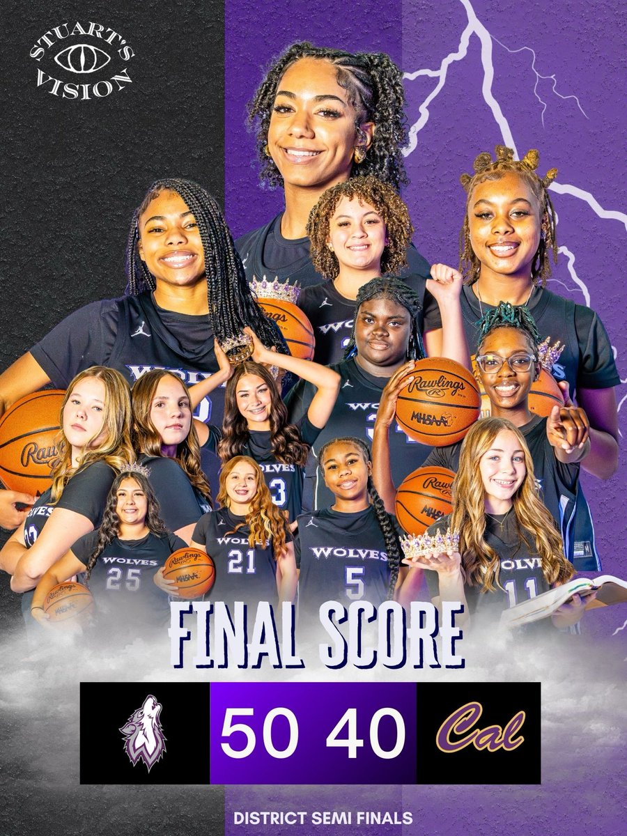 Wyoming Wolves tweet media