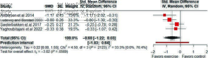 JOSPT Community tweet media