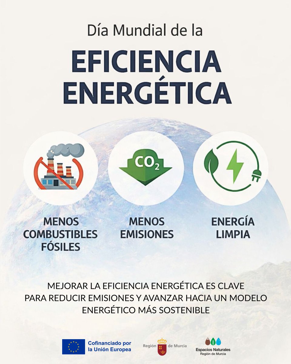 Espacios Naturales Región de Murcia tweet media