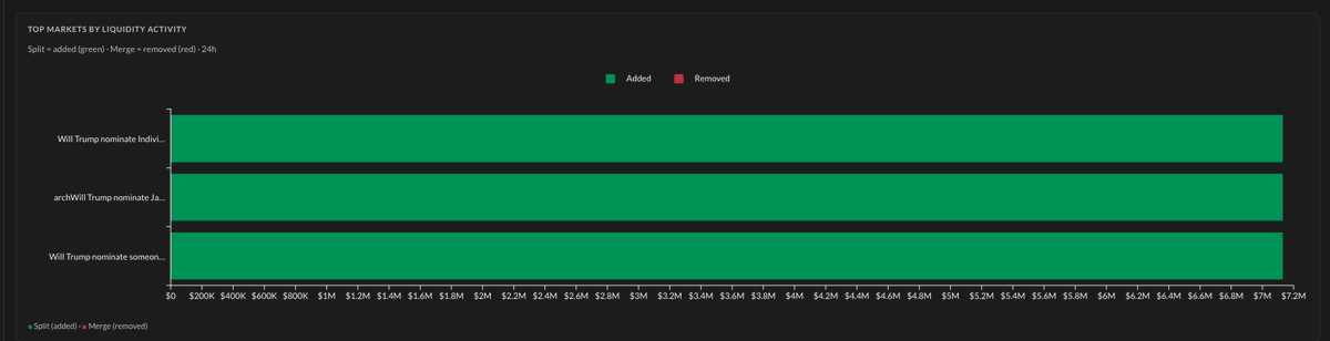 Bitquery.io ( Bloxy ) tweet media