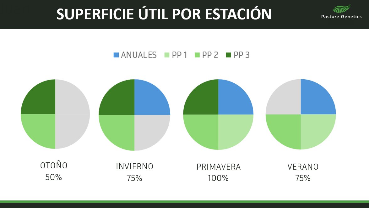 Pasture Genetics tweet media