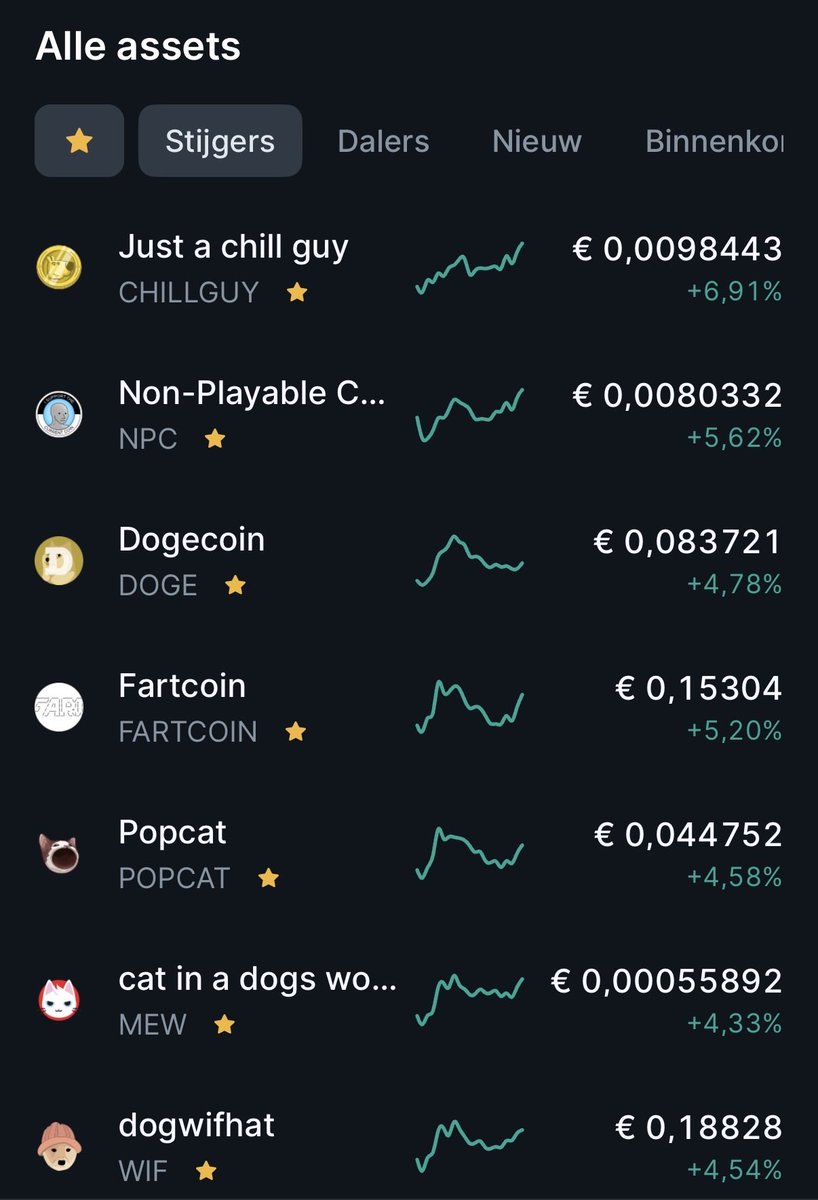 $chillguy catching up. Don’t fade it.
It will outperform everything.
Iykyk 🤫