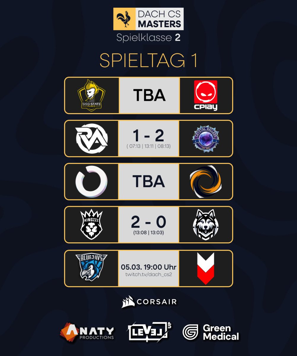 DACH CS Masters tweet media