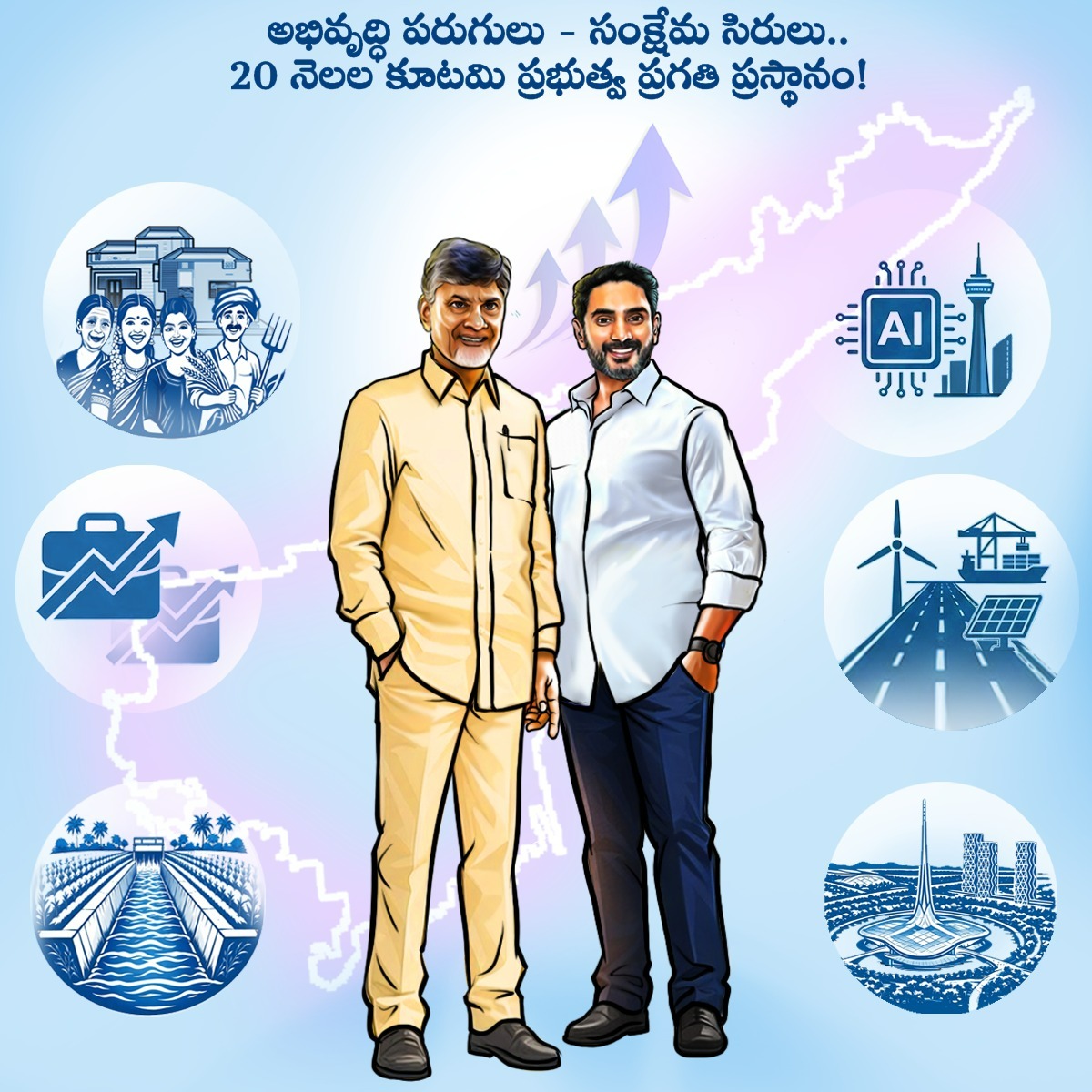 CBNAgain's tweet image. అభివృద్ధి పరుగులు, సంక్షేమ సిరులతో ముందుకు సాగుతున్న ఆంధ్రప్రదేశ్. 20 ఏళ్ల దూరదృష్టి ప్రణాళికతో పరిశ్రమలు, వ్యవసాయం, సాంకేతిక రంగాల్లో సమగ్ర పురోగతి లక్ష్యంగా నూతన రాష్ట్ర నిర్మాణం.

#APDevelopment
#IndustrialGrowth
#FutureAP
#AndhraPradesh