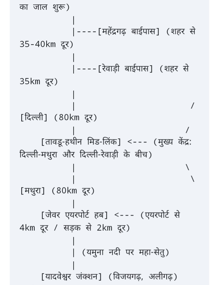 Prashan34316850's tweet photo. @prashan03473258 @narendramodi @AshwiniVaishnaw @RailMinIndia @CPRONCR @DRM_Agra @DrmJhansi @drmncrald @NWRailways @SrDOM_PRYJ @AmitShahOffice @rajatsharma @PMOIndia @adgpi @crpfindia @GMNCR1 अलीगढ़-सादुलपुर-हनुमानगढ़ लाइन जमीन से 10 मीटर ऊँचाई पर कंक्रीट के खंभों पर बनेगी। इससे सेना के भारी टैंक और रसद बिना किसी बाधा के सीधे बॉर्डर तक पहुँच सकेंगे। यह आधुनिक भारत की रक्षा कवच बनेगी।
#ArmyLogistics #ElevatedRailway #NationalSecurity" https://t.co/rmoOqf1M3a