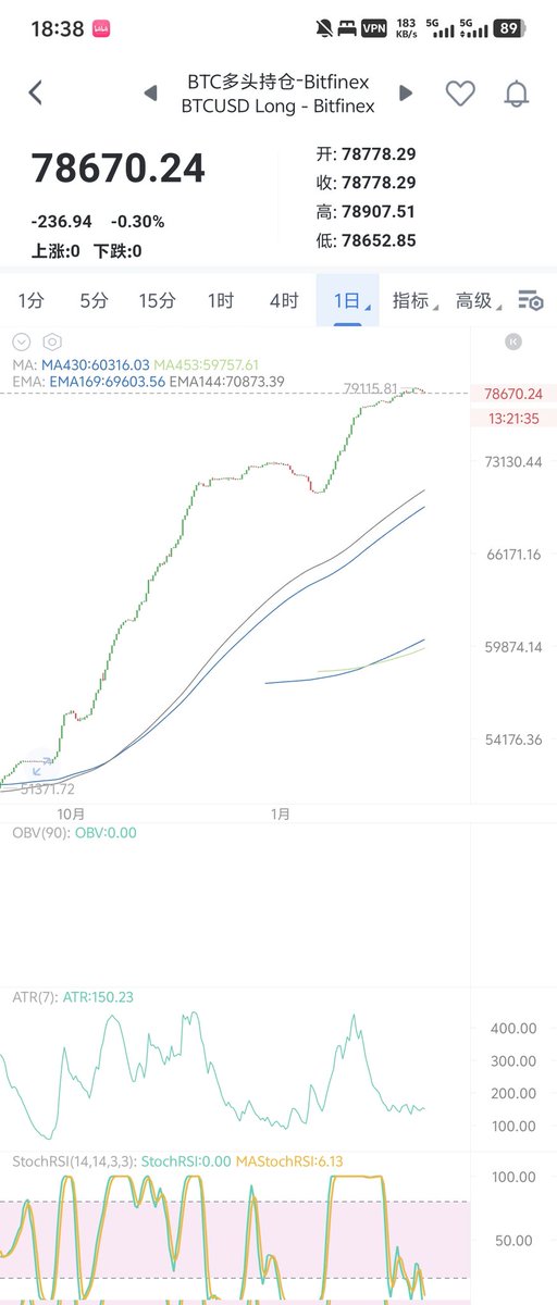 请叫我二蛋 tweet media