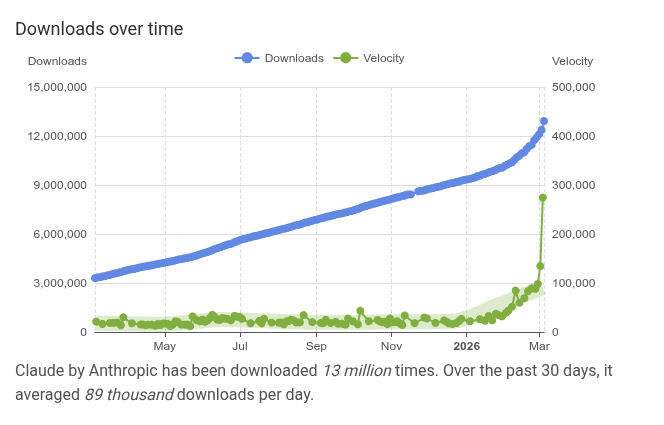 AppBrain - Best Android Apps tweet media