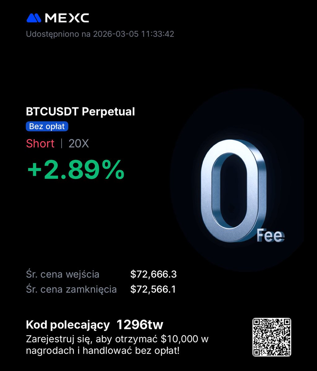 BLZ Trading tweet media