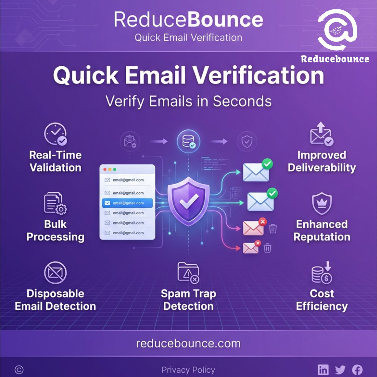 Reduce_Bounce's tweet photo. ReduceBounce offer a high-speed email verification tool in India ensuring 99%+ deliverability by removing invalid addresses and spam traps. It protects sender reputation, reduce bounce rates and maximize marketing ROI.👉  https://t.co/4PH2Rw8TdL

#EmailVerification  #ReduceBounce https://t.co/X6TjqXWY4G