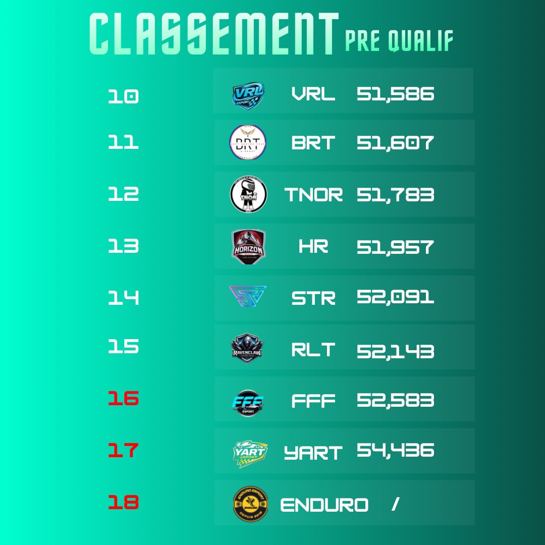 QSL ESPORT tweet media
