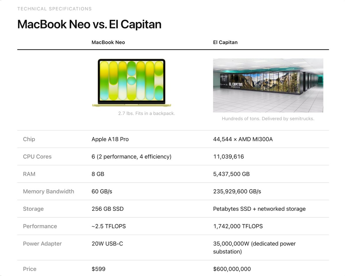 Jane Manchun Wong tweet media