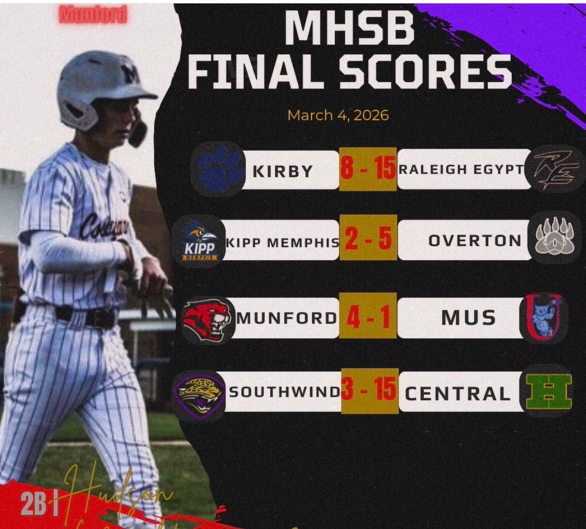 Major Prep Sports tweet media