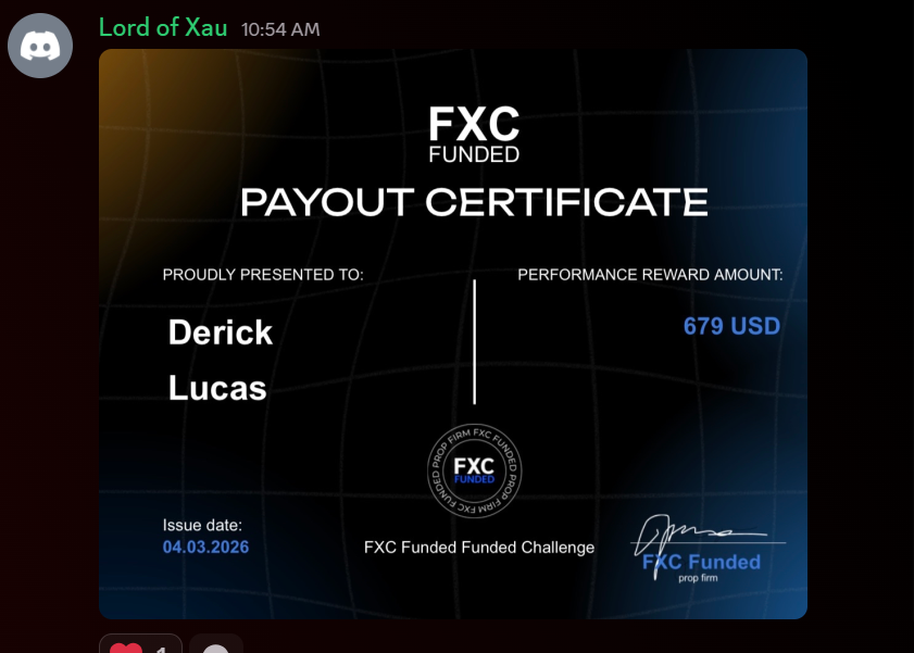 Funded FXC tweet media