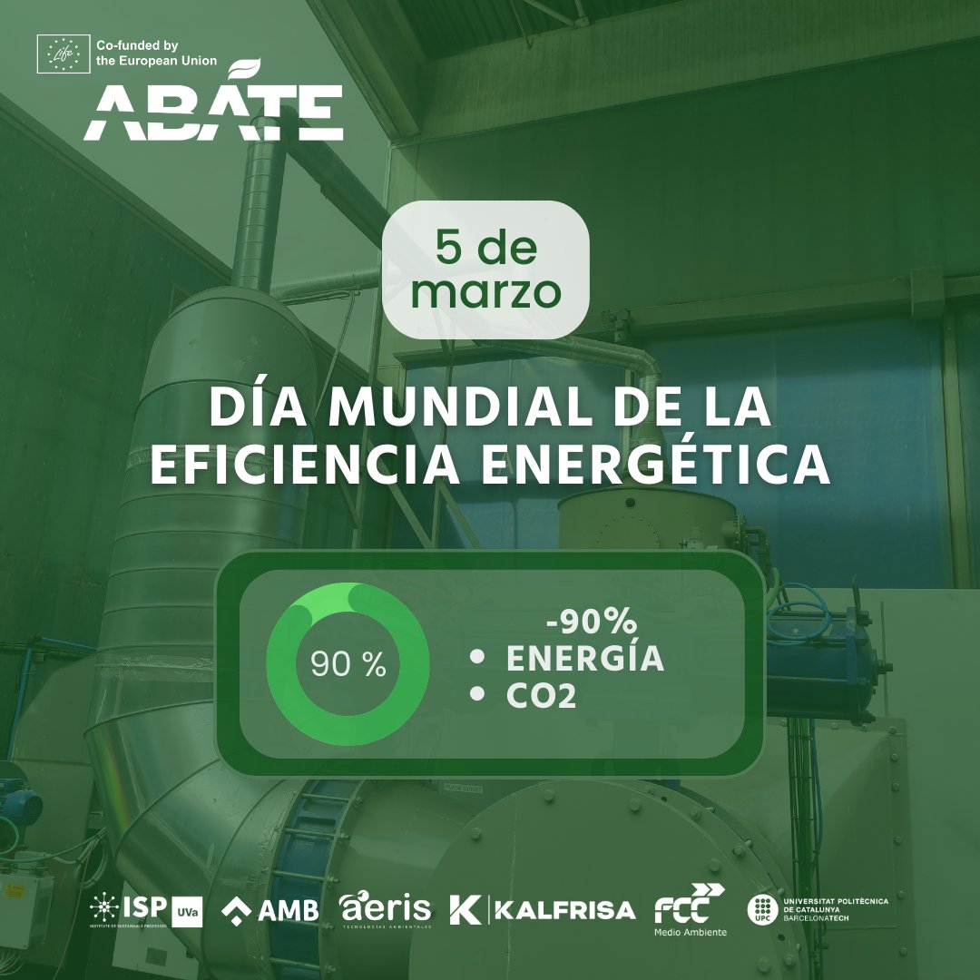 LifeAbate's tweet photo. Hoy, por el #DíaMundialEficienciaEnergética recordamos la importancia de ser eficientes.🔋
Con #LIFEABATE reducimos el consumo de energía y la huella de CO2 mejorando los #olores de las plantas de #residuos.
#Sostenibilidad #Innovación #LifeProject #DiaMundialEficiènciaEnergètica https://t.co/6kVplwZ6f4