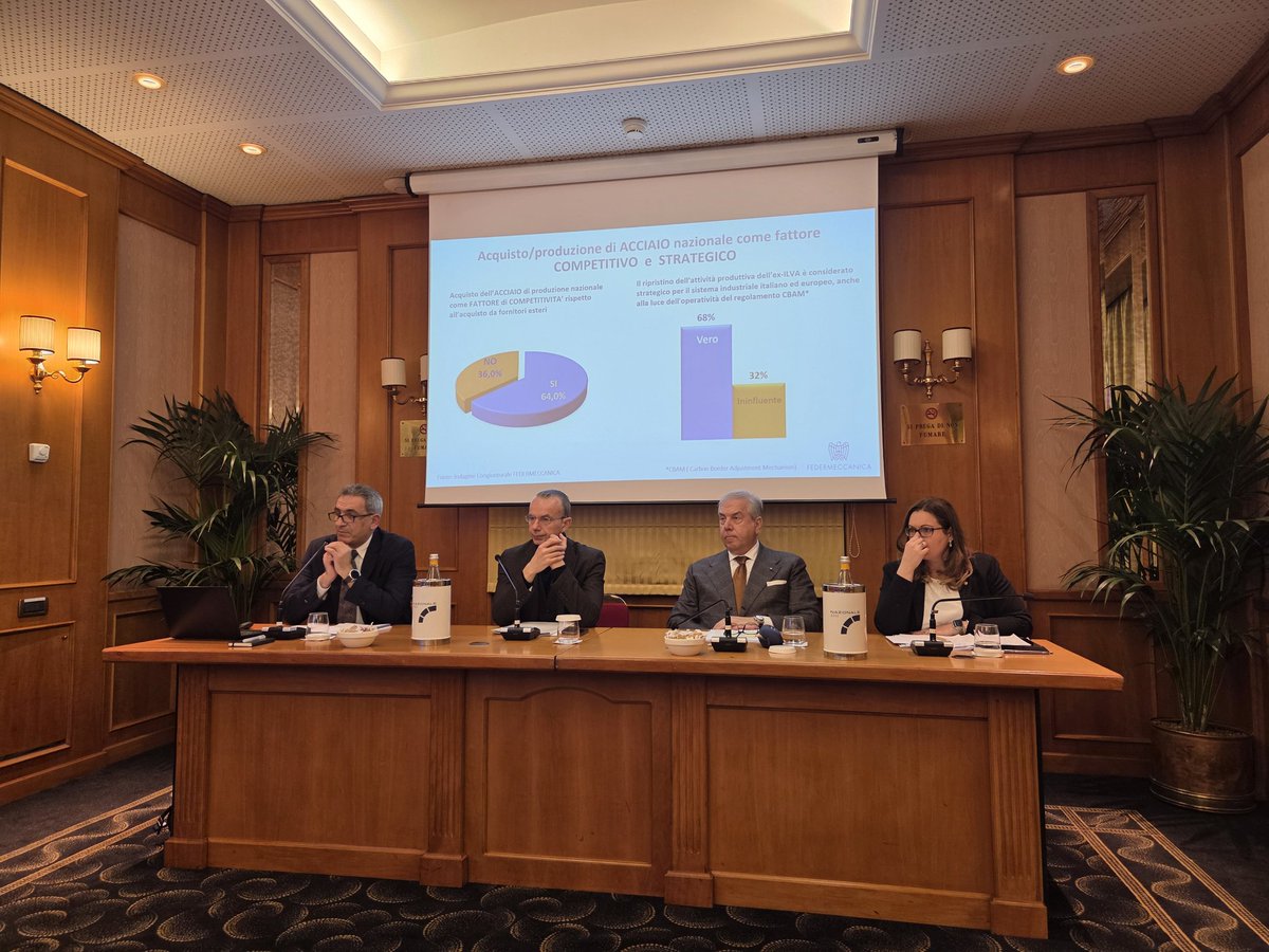 Federmeccanica's tweet photo. #IGiornidellaMetalmeccanica #meccatronica | Per quanto concerne la provenienza dell’ #acciaio adoperato dalle nostre #imprese, prevale il mercato interno: oltre il 60% acquista in #Italia (produttori 34%,
distributori 29%), seguono #UE (22%), #extraUE (9%) e #Cina (6%).
Il 64% degli imprenditori considera l’acquisto di acciaio italiano un asset
strategico per la competitività del sistema Paese e per il 68% del campione, il rilancio dell' #exILVA è fondamentale per l'industria europea,
specialmente in vista dell'applicazione del regolamento #CBAM.