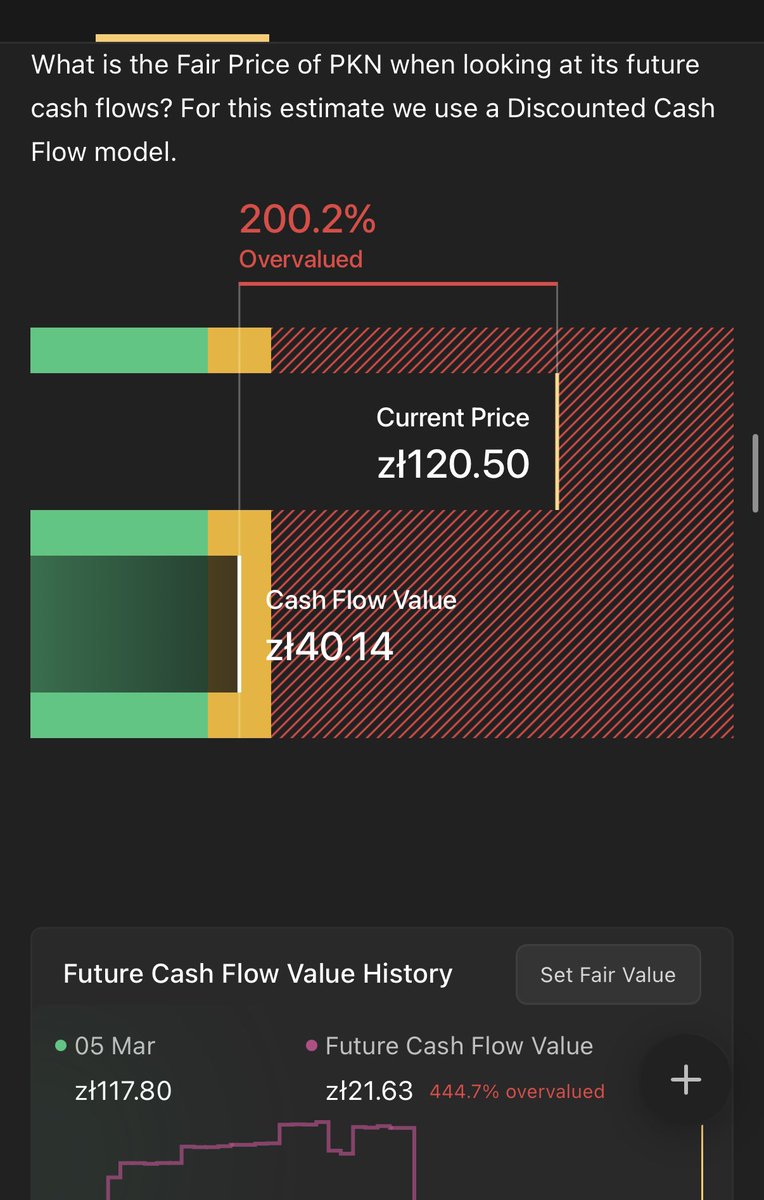 Czubakovic's tweet image. #GPW - sprawdźmy co mówi nam dziś najpopularniejszy automat Simply Wall Street ⬇️:

#XTB - 113 PLN (undervalued) 📈

#BFT - 7185 PLN (undervalued) 📈

#PKN - 40 PLN (overvalued) 📉

#DIG - 259 PLN (undervalued) 📈

#PZU - 111 PLN (undervalued) 📈

Oczywiście wszystko z