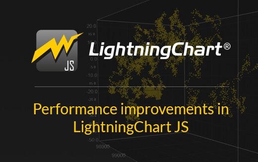 LightningChart® tweet media