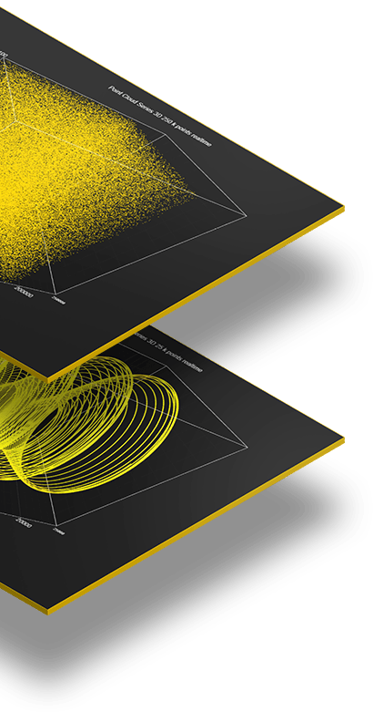 LightningChart® tweet media