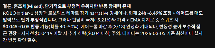 로보는 현재 

<a href="/SurfAI/">Surf</a> 는 현재 단기 변동성이라고 보고 있는데 꽤나 리서치가 정확한 것 같아요.

단기 변동성이 강하니깐 조심하면 좋겠다고 하는 것 같습니다.

<a href="/FabricFND/">Fabric Foundation</a> 의 ROBO가 꾸준히 좋은 모습만 보여주면 좋겠습니다.

asksurf.ai/share/ba87c951…