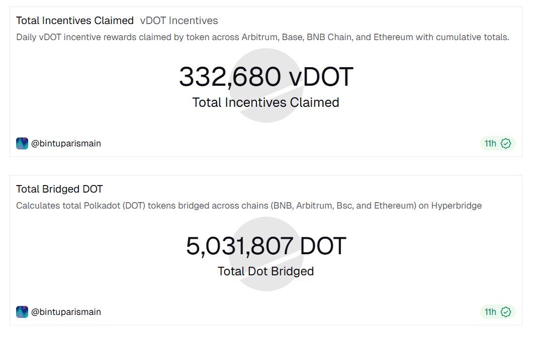 Hyperbridge (HyperFX soon™) tweet media