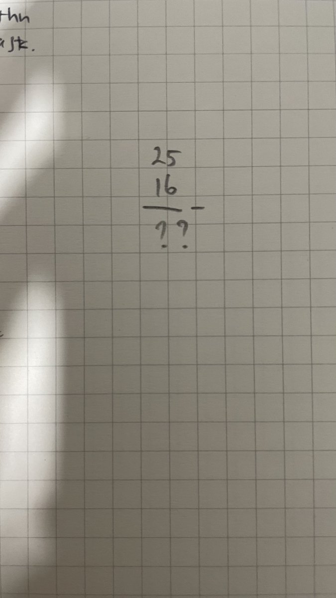 Anak dengan ADHD tuh sering sekali kena stigma negatif:
- Bandel, bodoh
- Cengeng, pemarah
- Gak mau kalah, dll. 

Tapi orang suka lupa liat mereka itu juga:
- Mudah cemas sama kegagalan
- Merasa gak percaya diri sama kemampuannya
- Kasih sayangnya bisa bertumpah ruah

Hari ini
