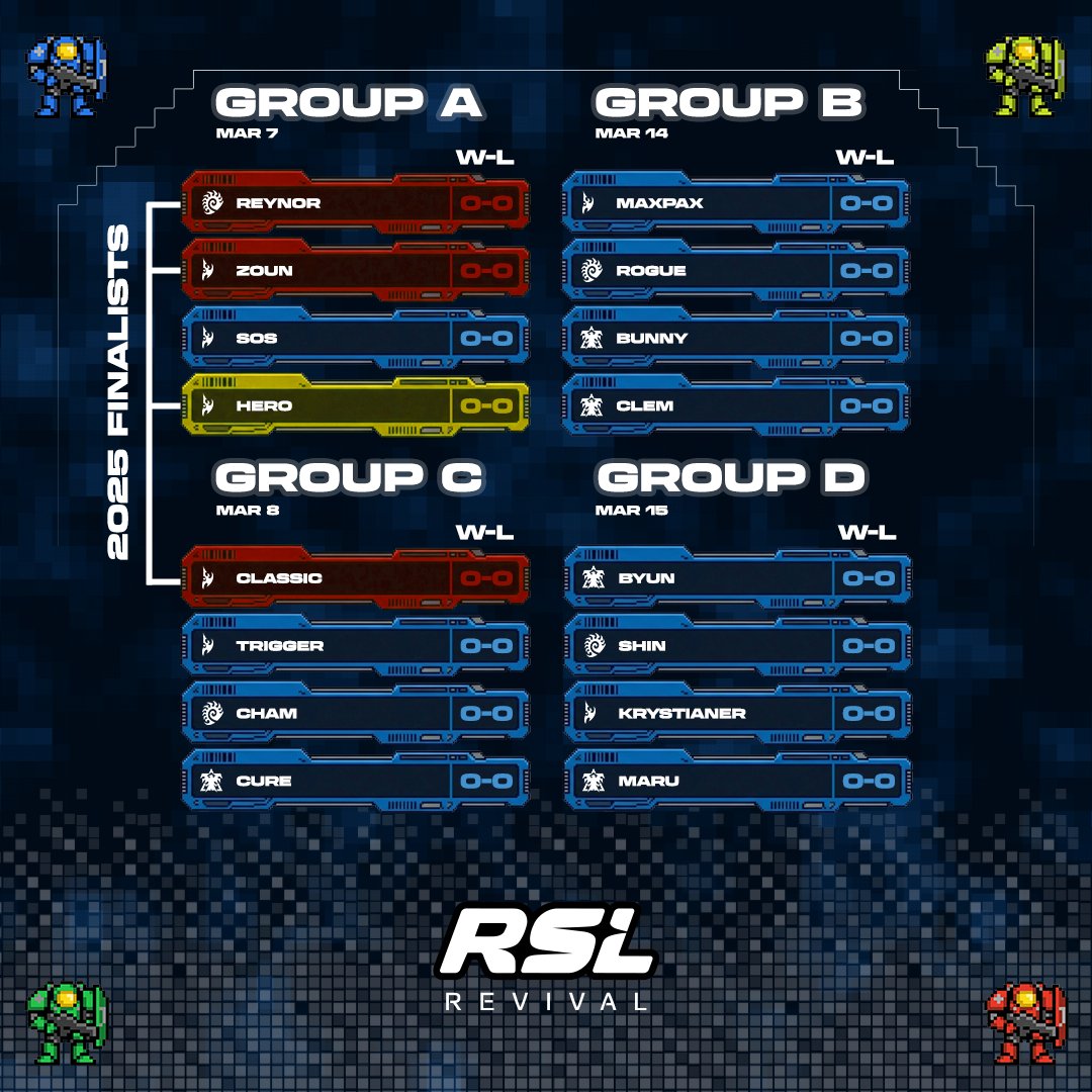 RSL Revival tweet media