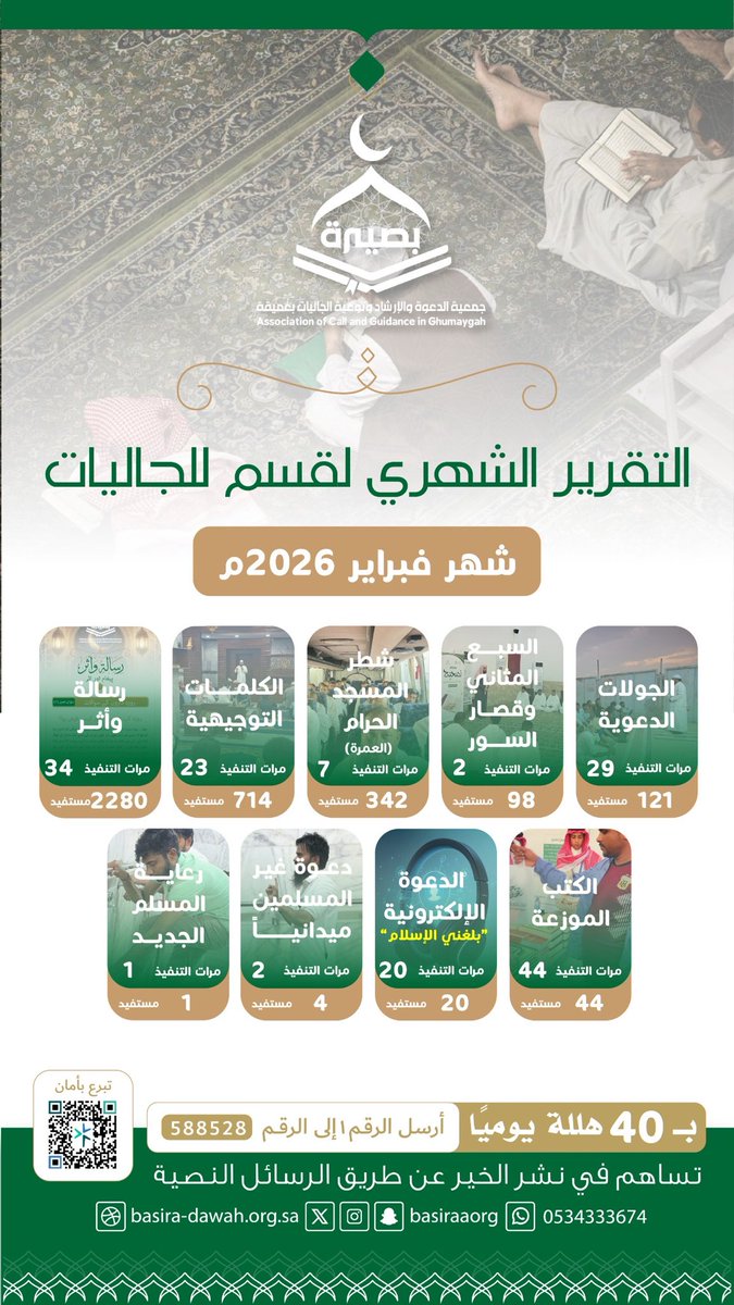 جمعية بصيرة للدعوة والإرشاد وتوعية الجاليات بغميقة tweet media