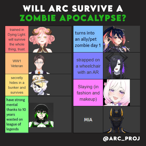 ARC | Indie VTuber Group tweet media