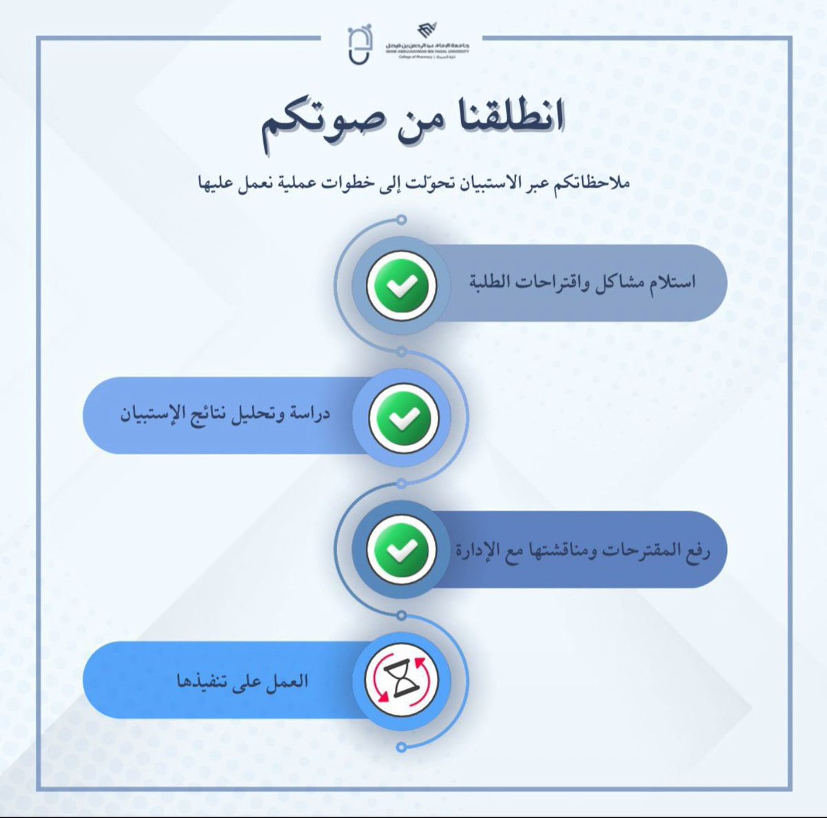 المجلس الطلابي لكلية الصيدلة tweet media