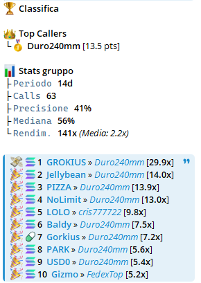 Sn0w (☃️,❄️) tweet media