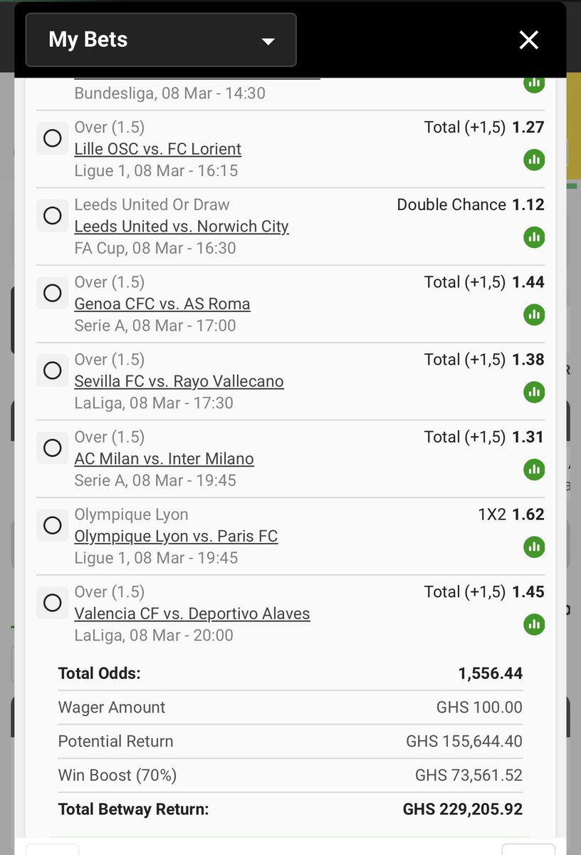 KofiBenson000's tweet photo. 1000+ odds   🔥🔥🔥

Bet here 👉 BW424F3B7E
               
Lets get it  💚 🙏 
BetResponsibly 🫵 https://t.co/fWGdoSR4Mh