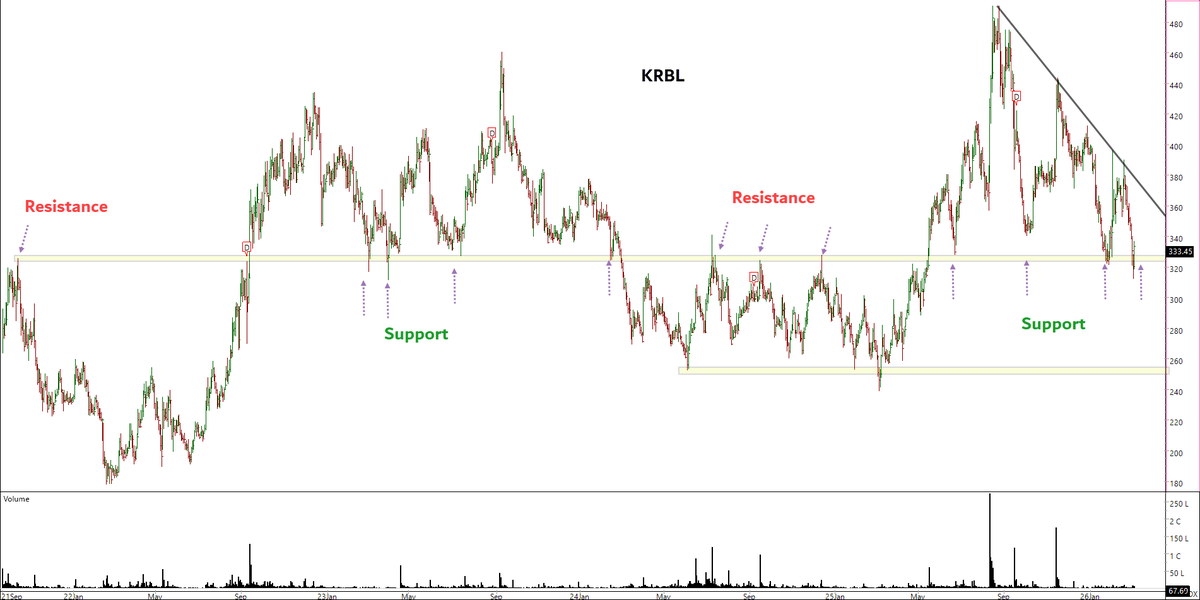 Harsh Doshi tweet media