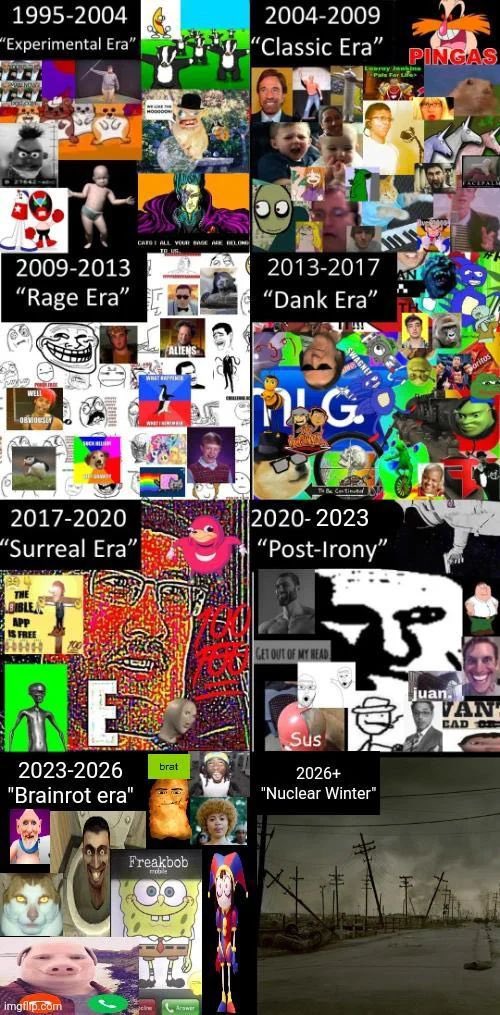random_OOF_'s tweet photo. @Nohan____ @ShitpostGate https://t.co/AywRsuaFTG