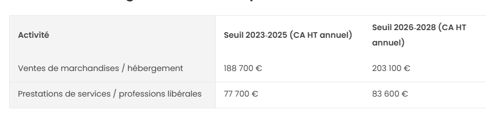 Le Magicien des impôts tweet media