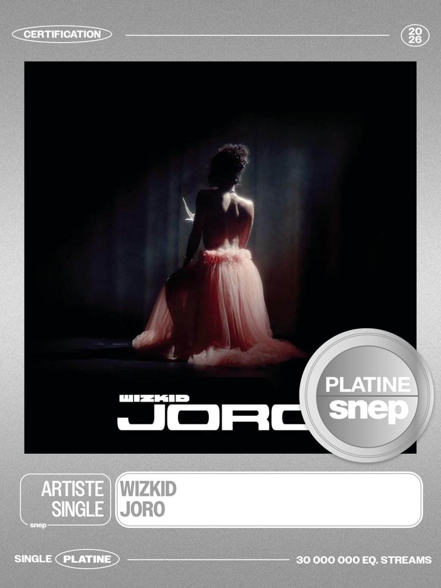 Afromusicboost's tweet photo. incase you don't know Wizkid’s global hit ‘Joro’ has officially been certified Platinum in France by SNEP. This latest milestone solidifies Starboy’s dominance as the track surpasses 30 million streams. https://t.co/8f2iDuD7gU