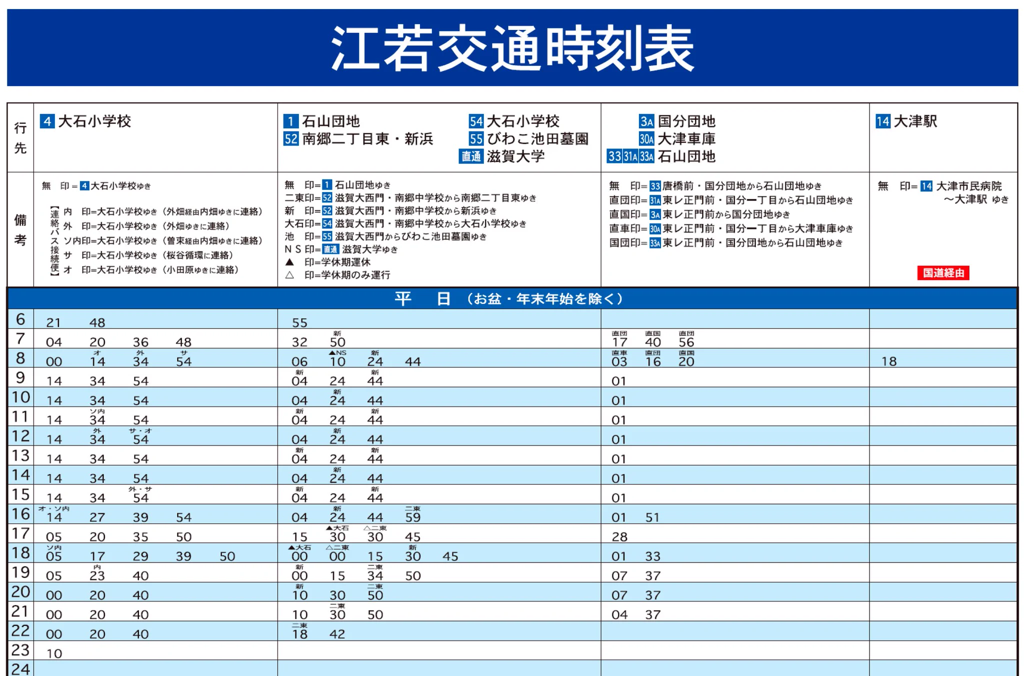 yukai3chome X:ssä: ”江若交通のサイトを見たら、大津市内総合線の路線