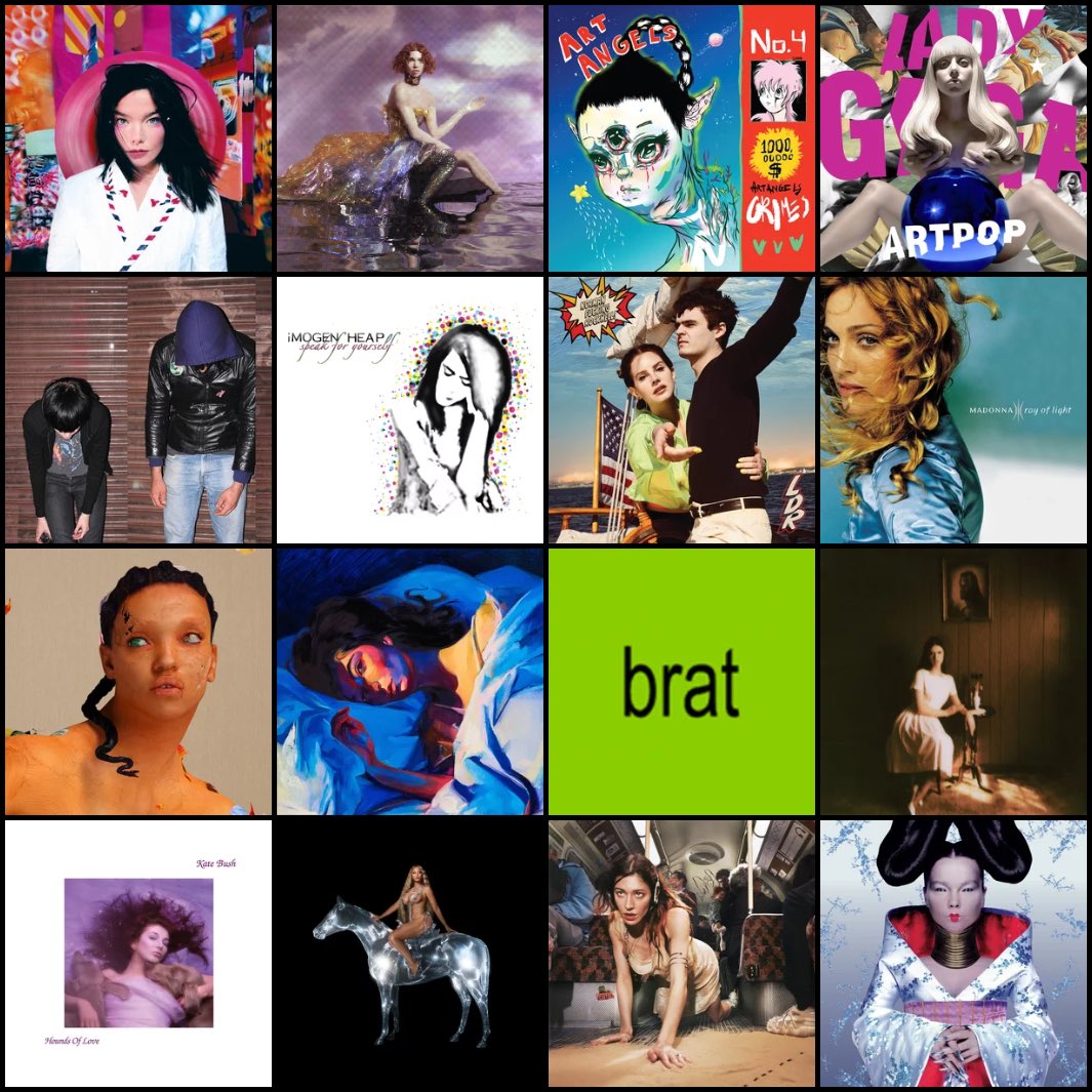 the actual pop bibles.