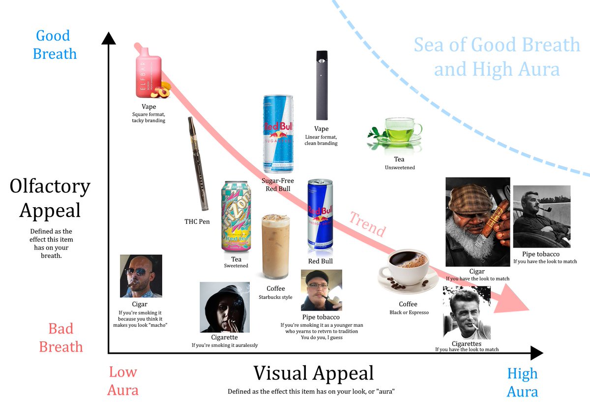 punished walterp tweet media