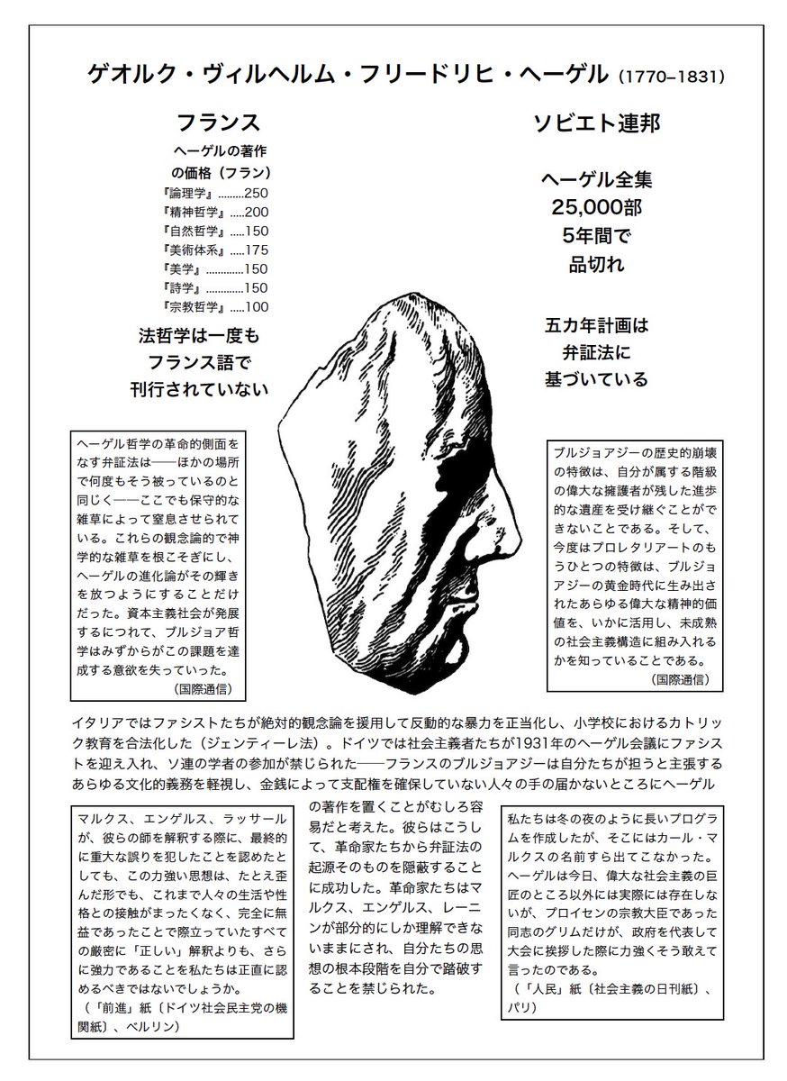 yuji_nishiyama's tweet photo. Limitrophe（リミトロフ）　東京都立大学・西山雄二研究室紀要
No. 10 特集 フランスのヘーゲル（西山雄二 責任編集）
https://t.co/rUedoCVDIR
「フランスのヘーゲル受容史」では200年の独仏思想史を概観しました。 https://t.co/2uOA0lFbrt