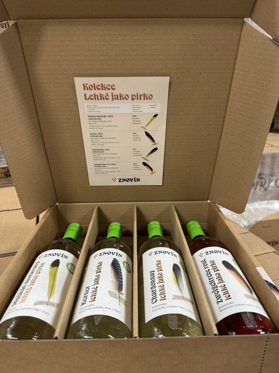 Foltan_CT's tweet photo. Ve světě klesá spotřeba alkoholu. Drastický úbytek zažívají vinařské velmoci, jako Francie či Itálie, spotřeba tam za čtvrtstoletí klesla o 25 %. Trend se propisuje i do Česka - v posledních letech tak roste zájem o nealkoholické varianty, nebo vína s nižším obsahem alkoholu. https://t.co/gVVybAuMaN