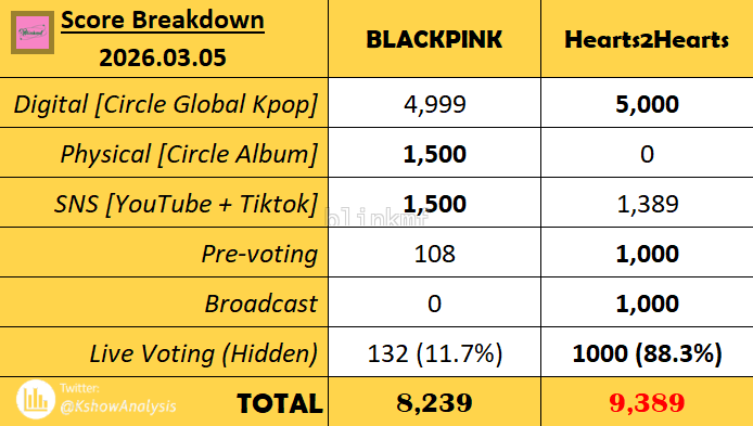 BLINKMF tweet media
