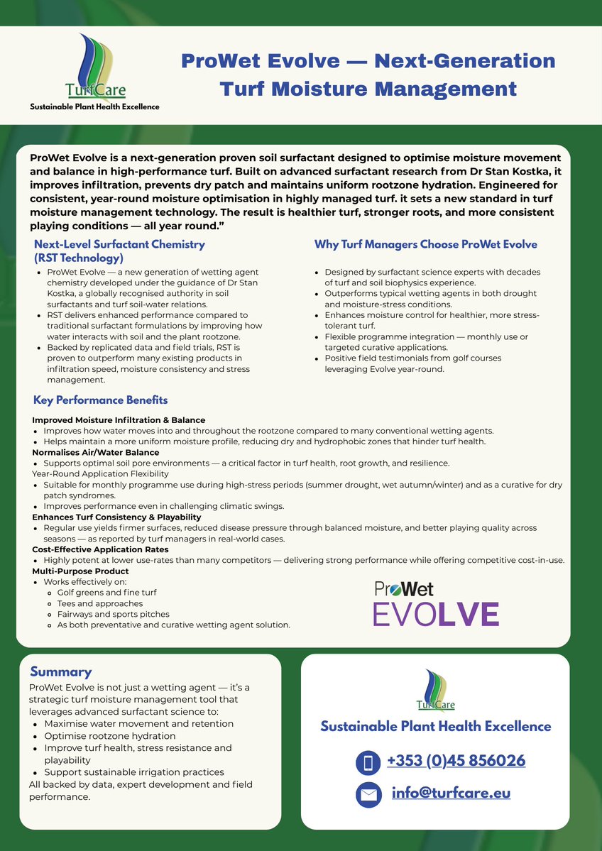 TurfCare tweet media